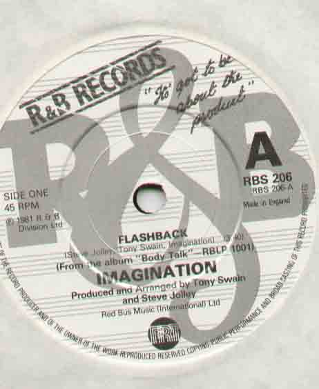 Imagination 7