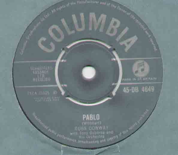 Pablo